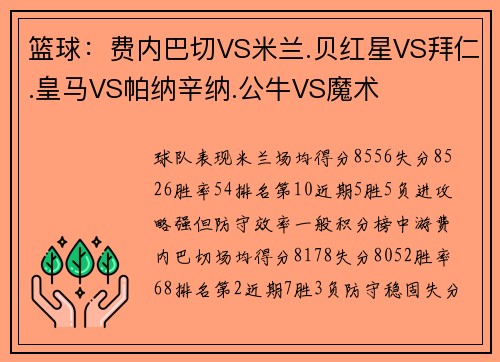 篮球：费内巴切VS米兰.贝红星VS拜仁.皇马VS帕纳辛纳.公牛VS魔术