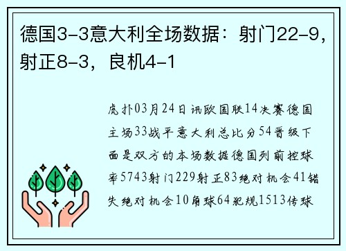 德国3-3意大利全场数据：射门22-9，射正8-3，良机4-1